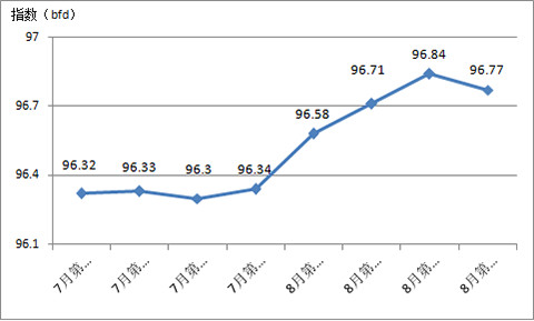 2017ЇҼN(xio)r(ji)ָ