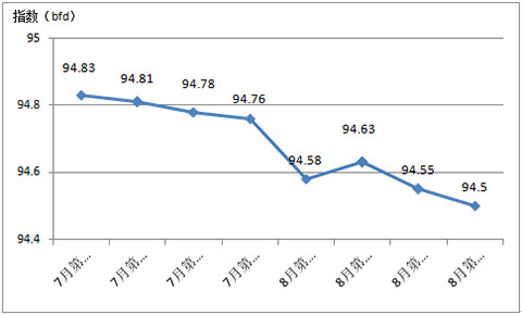 2017ЇҼN(xio)r(ji)ָ