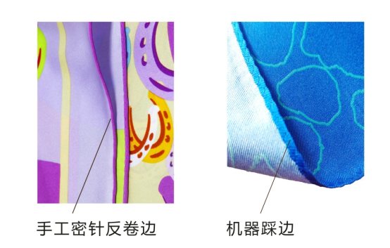 ͬ���ǽz�����W�_���{ʲô���f(shu��)������(��i)�R����