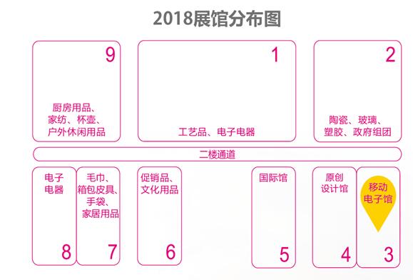 ڶYƷҾչ_(ki)Ļڼc(din)չã