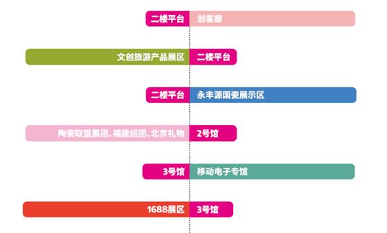 ڶYƷҾչ_(ki)Ļڼc(din)չã