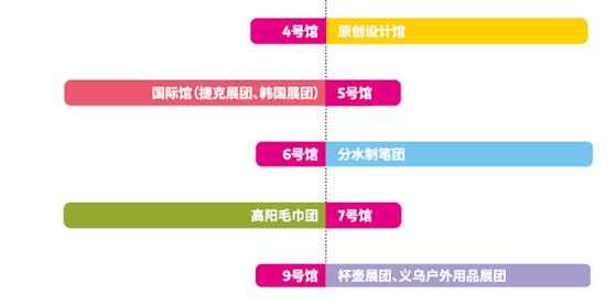 ڶYƷҾչ_(ki)Ļڼc(din)չã