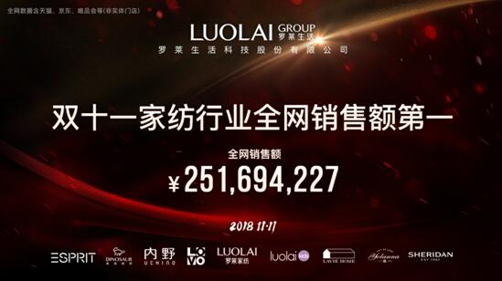 �Q���pʮһ���_�R����s�@�Ҽ��ИI(y��)ȫ�W(w��ng)�N(xi��o)���~��һ