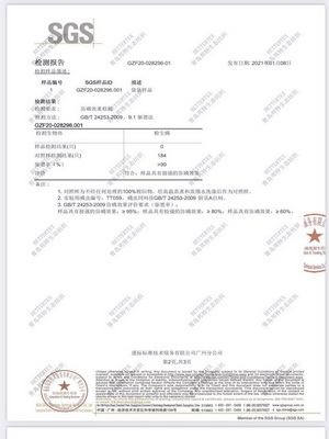 wSƳɹܿ؜ر{ʲôW