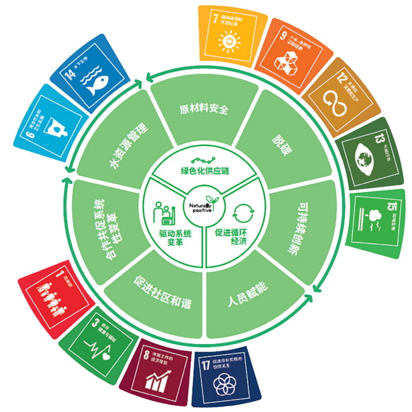 ۽ɳml(f)չc(din)ṩSQmЄ(dng)