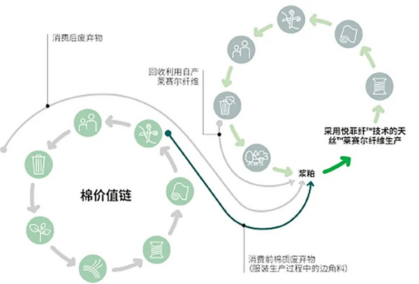 ۽ɳml(f)չc(din)ṩSQmЄ(dng)