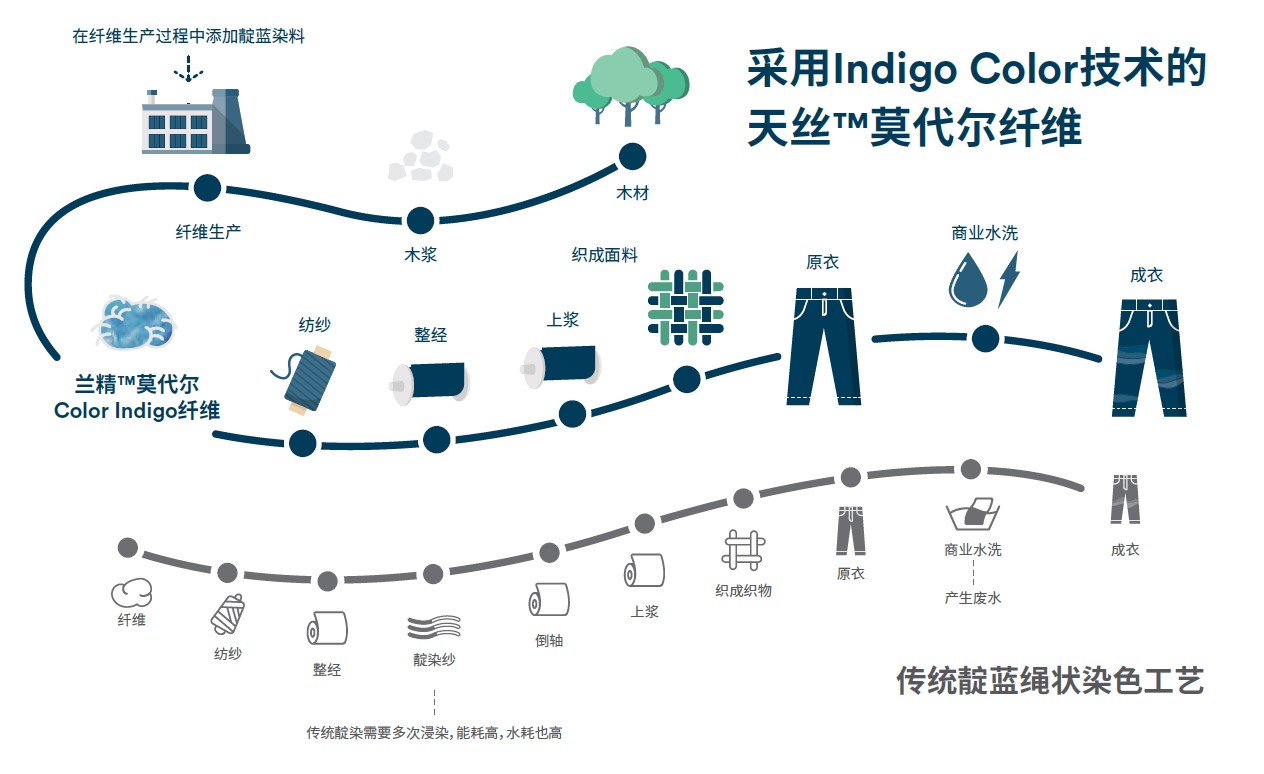 z™️wSƷ(xin)ϰl(f)iɳmr(sh)o(w)