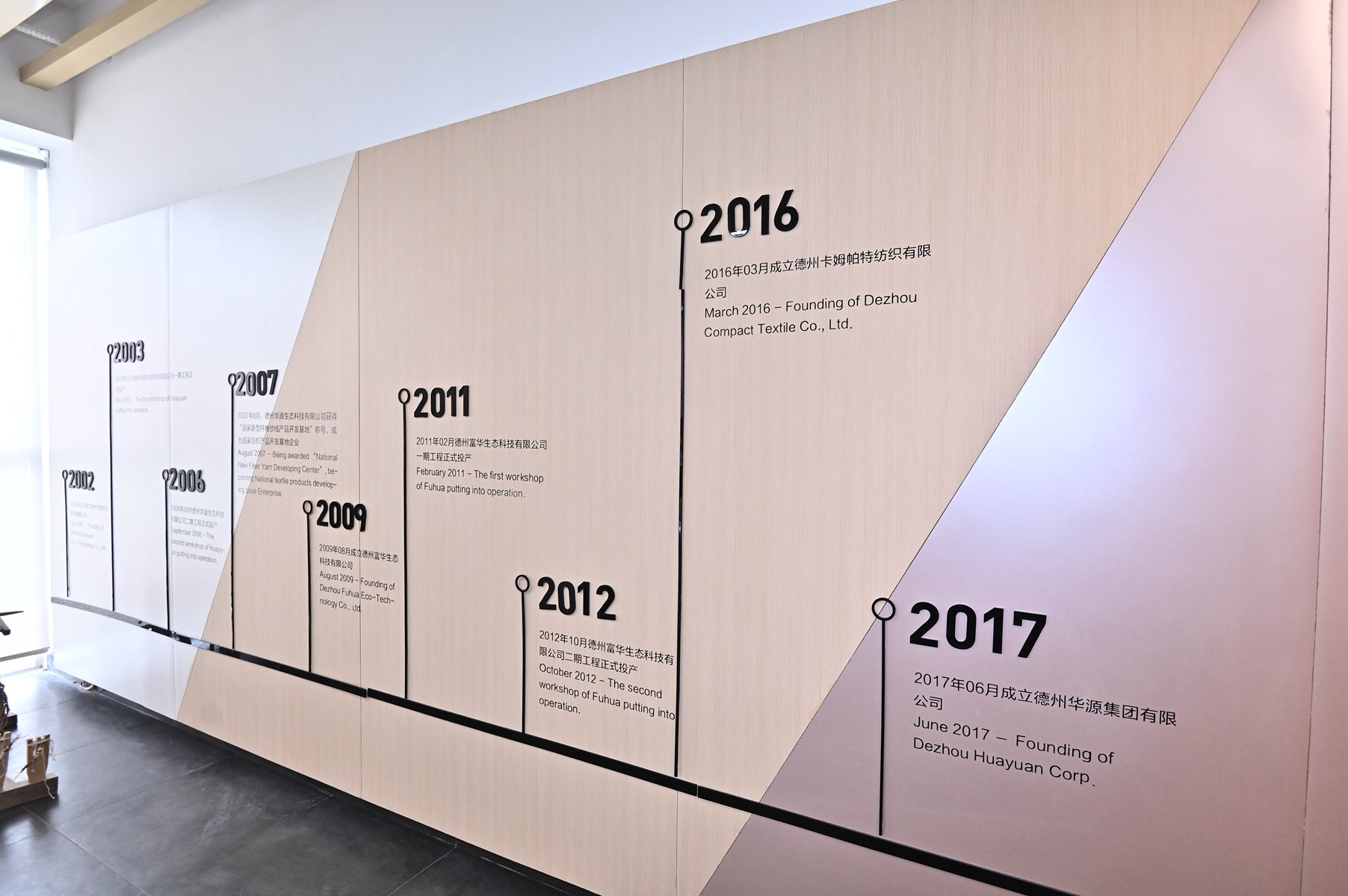 ƷA(yng)δ(li)--AԴýwƾס(dng)AM(mn)e