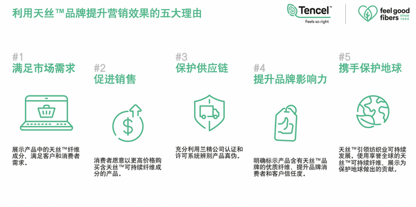 ǳZomƷƱozyȫھ(xin)