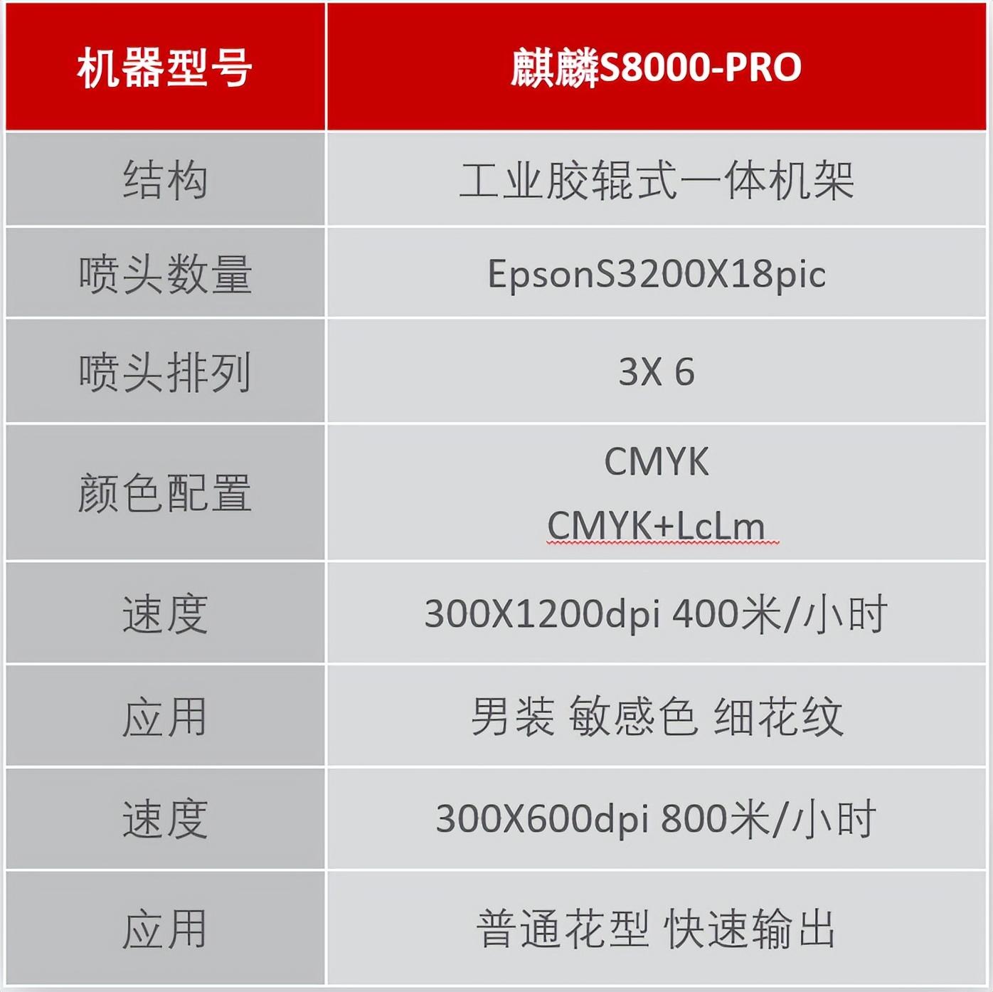 ʼƷaӡˇչʾĳɹĻF(chng)l(f)ذƷ